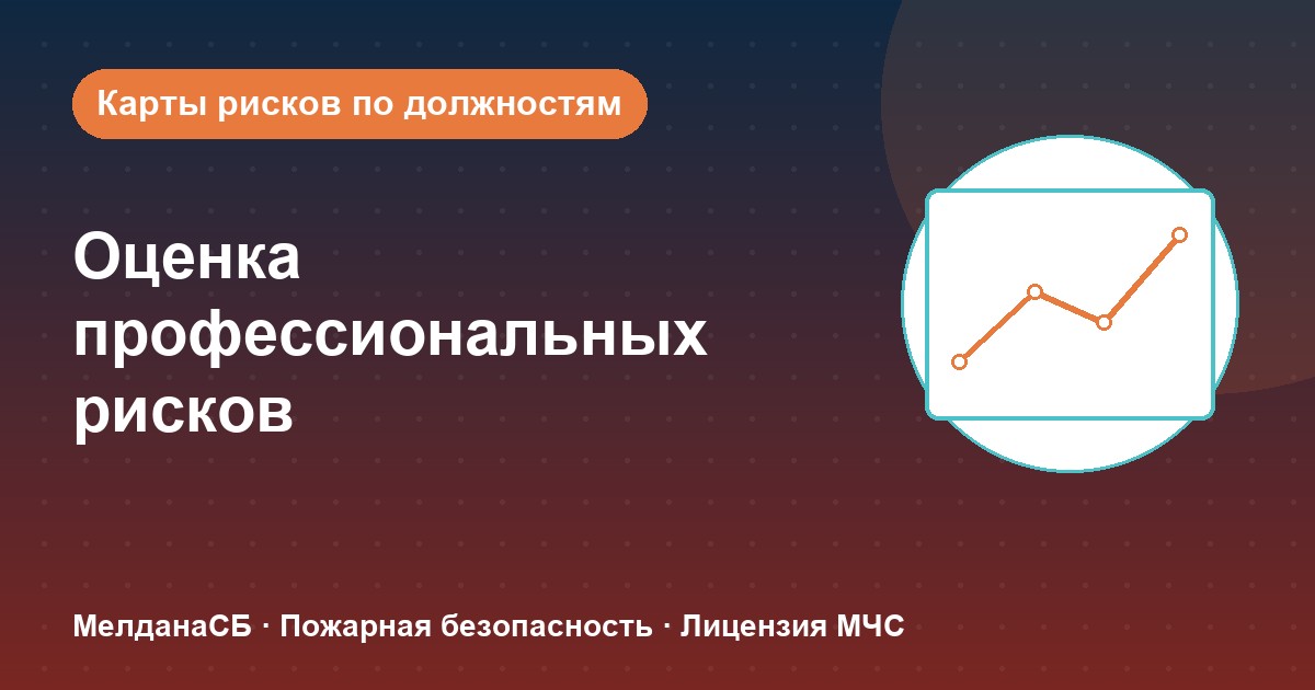 Оценка профессиональных рисков в Ярославле: карты рисков по должностям без переплат