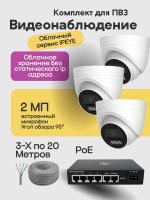 Видеонаблюдение в городе Ярославль  IP видеонаблюдения | «Мелдана»