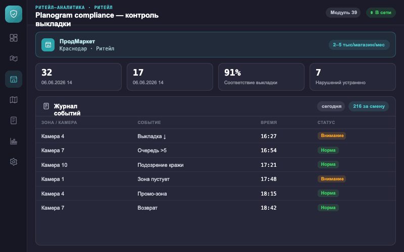 Интерфейс оператора — Система Малахит